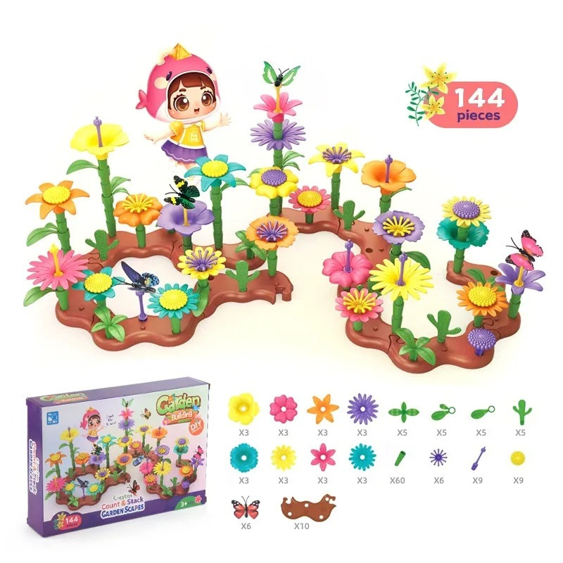 Flowergarden product detail
