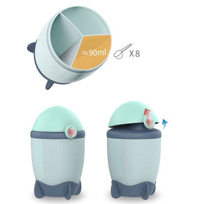 Three-Layer Formula Storage Container