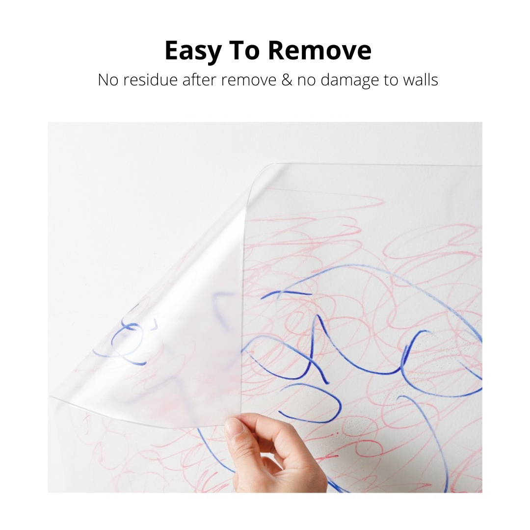 Self-Adhesive Wall Protective Film product detail