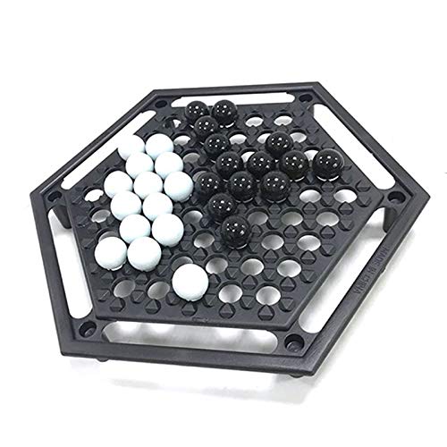 Game product detail