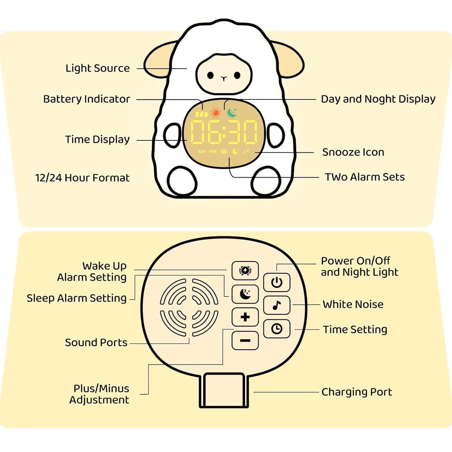 Sheep Alarm Clock with Night Light for Kids with Sleep Training and Sound Machine