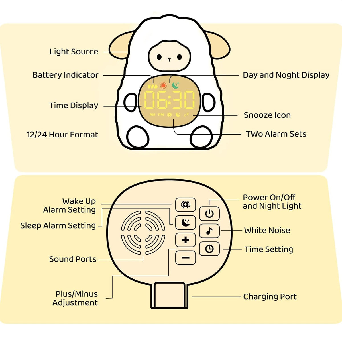 Alarm Clock Night Light Kids Sleep product detail