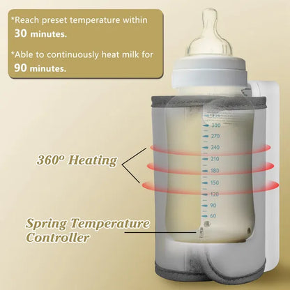 Portable USB Rechargeable Bottle Warmer
