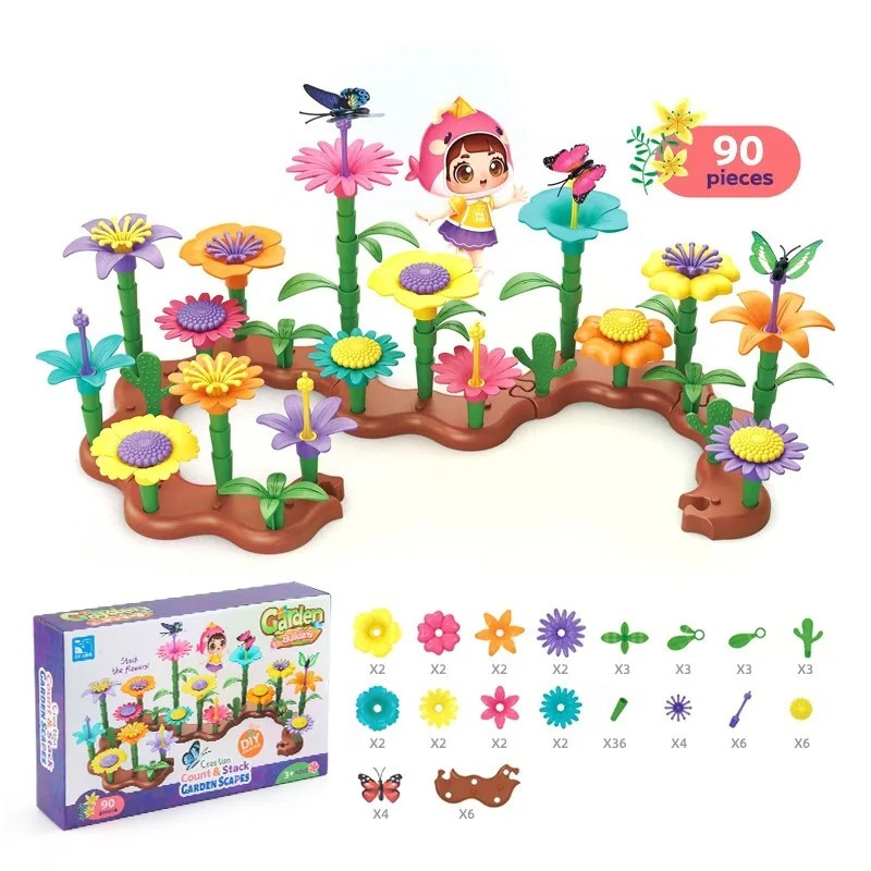 Flowergarden product detail