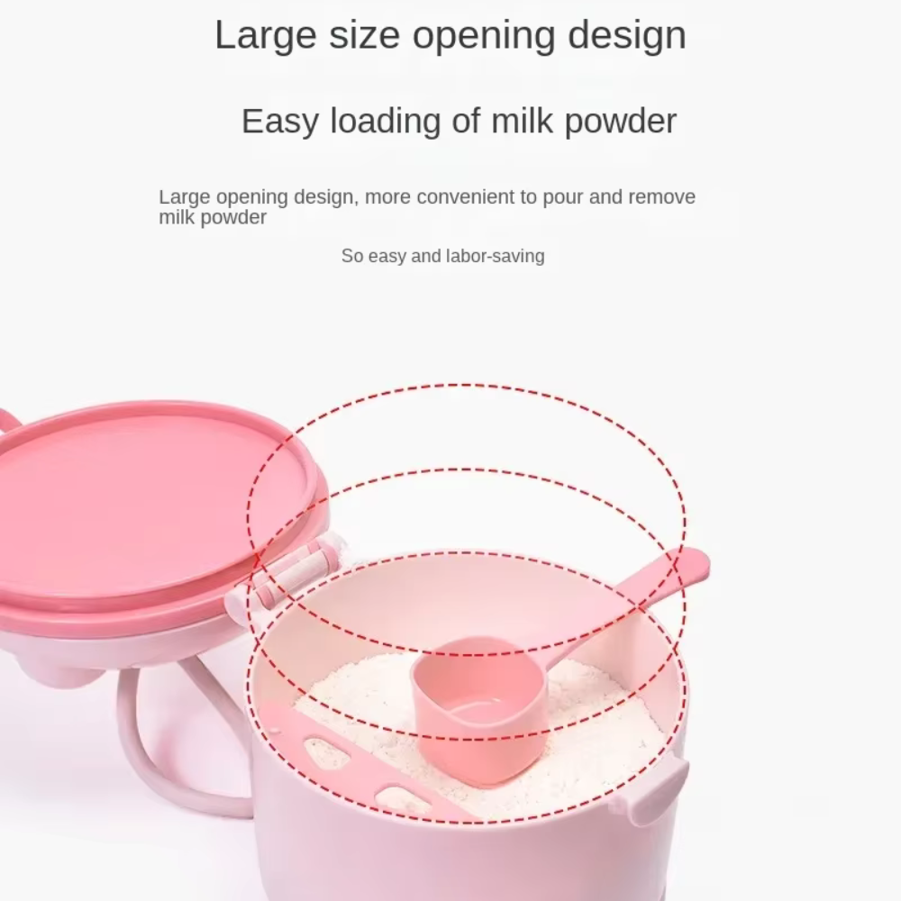 Milk Powder Portable Pig Box product detail