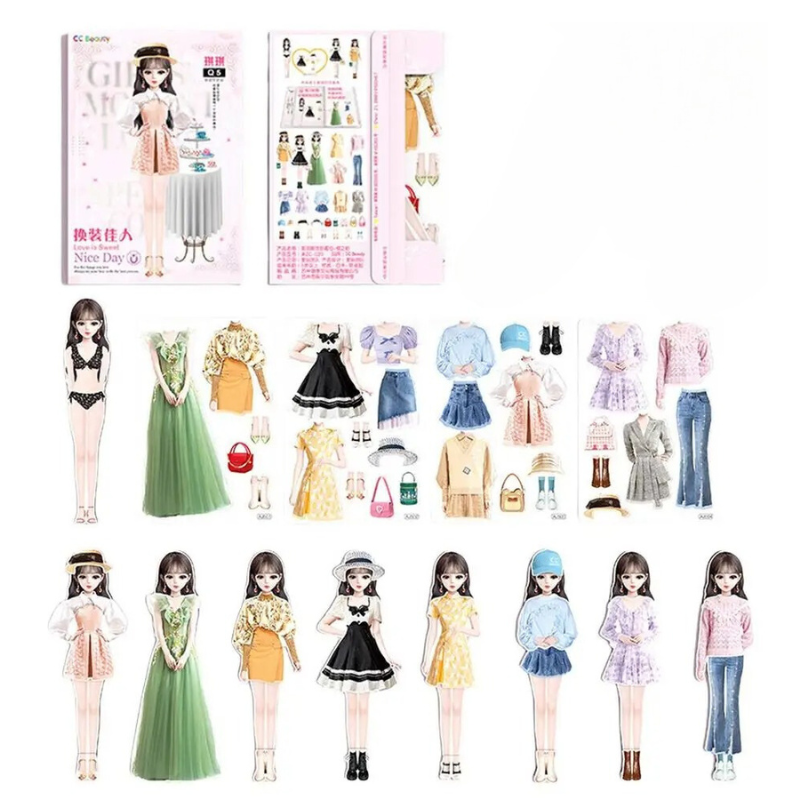 Fashionfun - C product view