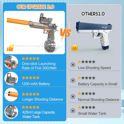 Desert Eagle Electric Water Gun-WEIQUEEN