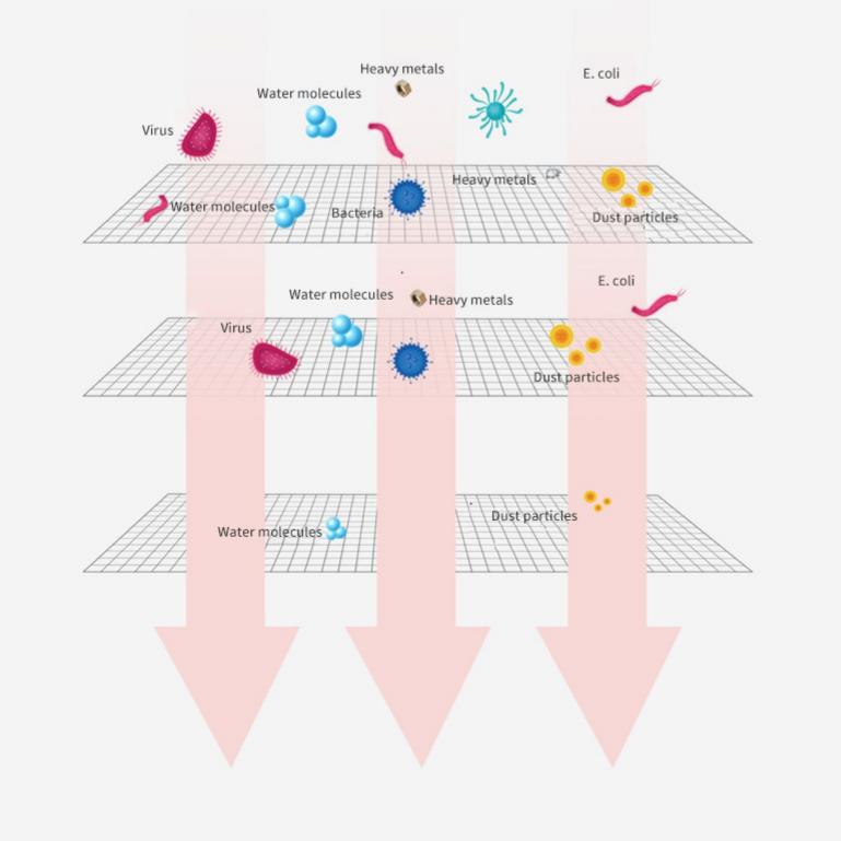 Baby Oral Cleaner Swabs-3Pack