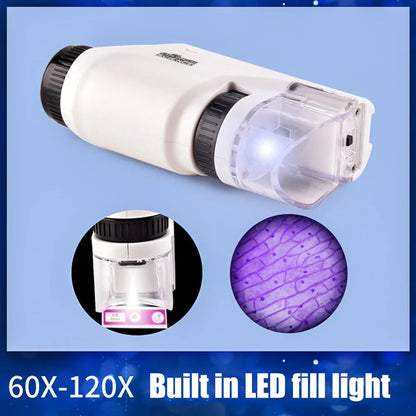 Mini Microscope