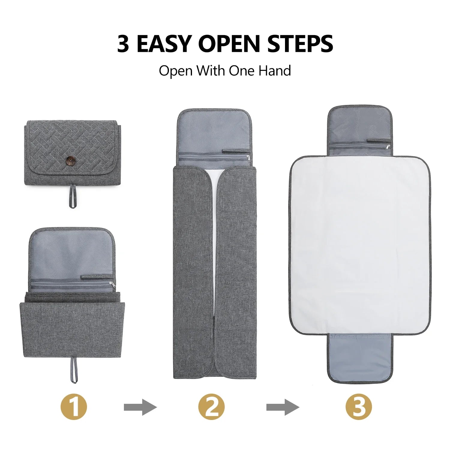 TravelMate™  Foldable Changing Pad – Waterproof & Portable