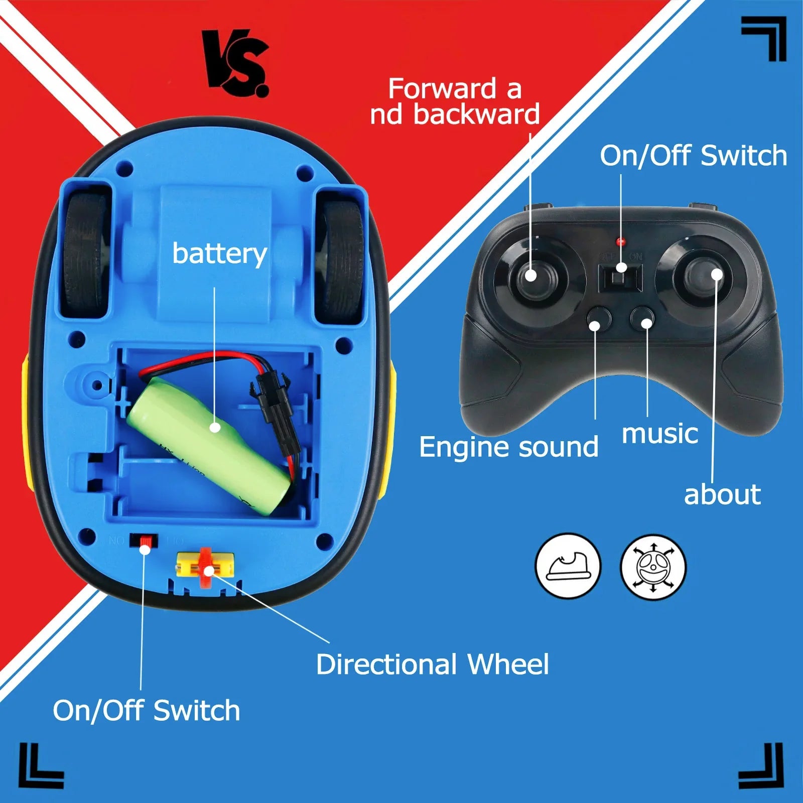 WEIQUEEN  RC Toy 2.4G Bumper Car Pop-up Doll Crash Bounce Ejection Light Children's Remote Control Toys Gift for Parenting