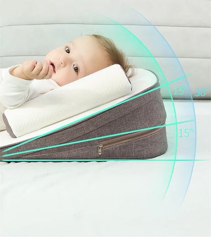 SleepWell™ Ultimate Comfort Anti-Reflux & Anti-Roll Baby Support Bed