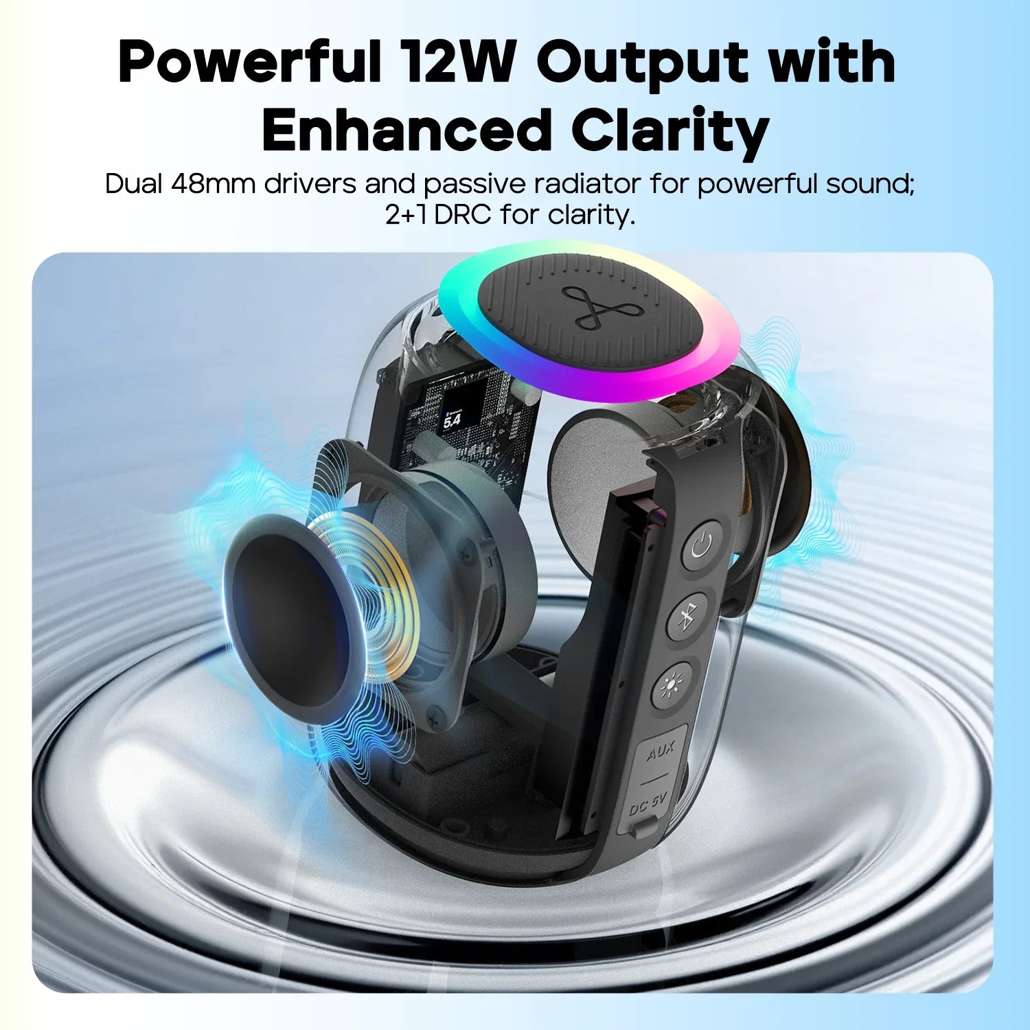 TRIBIT StormBox Mini+ Bluetooth Speaker, 12W 360° Sound With XBass, LEDs, 12 Hours playtimes, IPX7 Waterproof For Hiking Outdoor