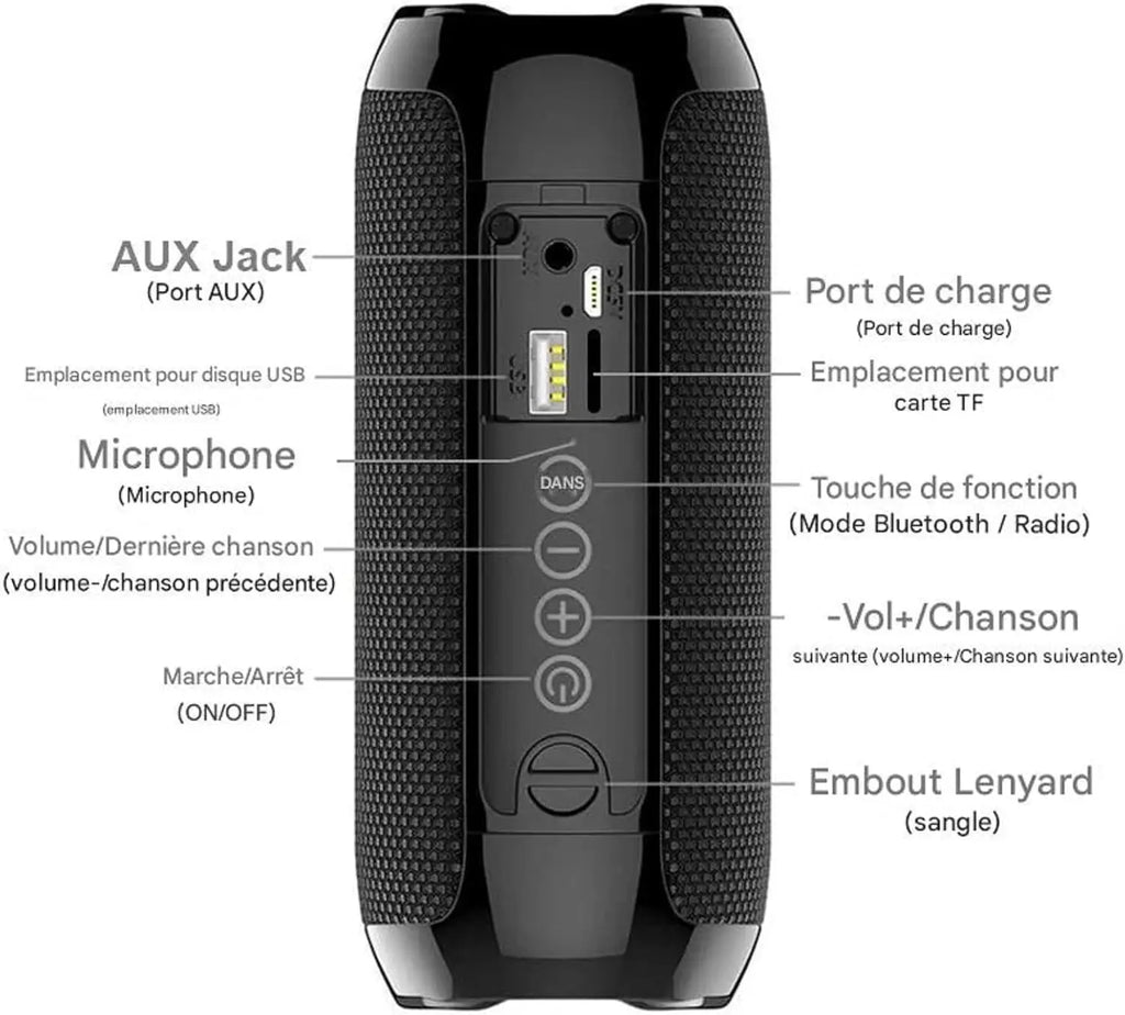 Portable Bluetooth Speaker Wireless , Ipx4 Waterproof Bluetooth 5.0 TWS MP3 Player Paring Aux & Tf-Card Input for Home  Outdoor