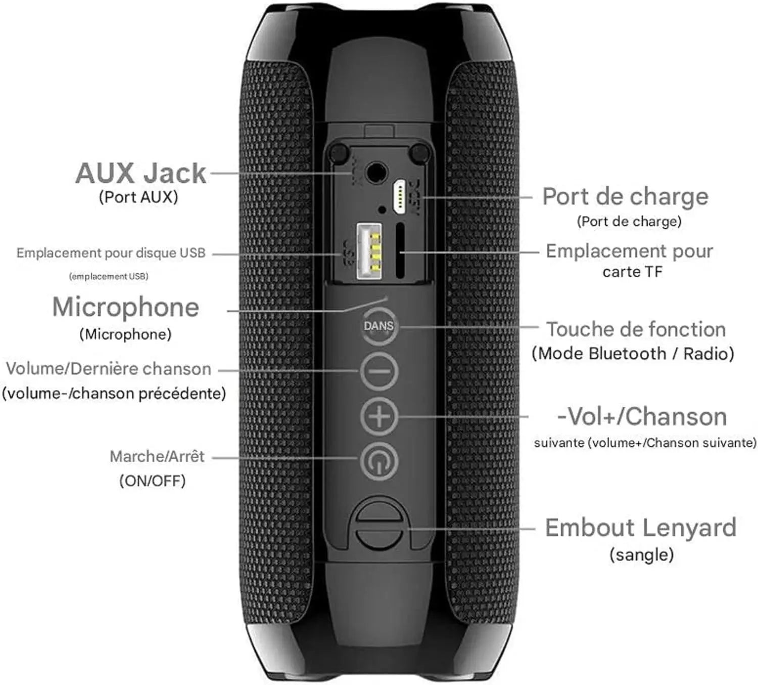 Portable Bluetooth Speaker Wireless , Ipx4 Waterproof Bluetooth 5.0 TWS MP3 Player Paring Aux & Tf-Card Input for Home  Outdoor