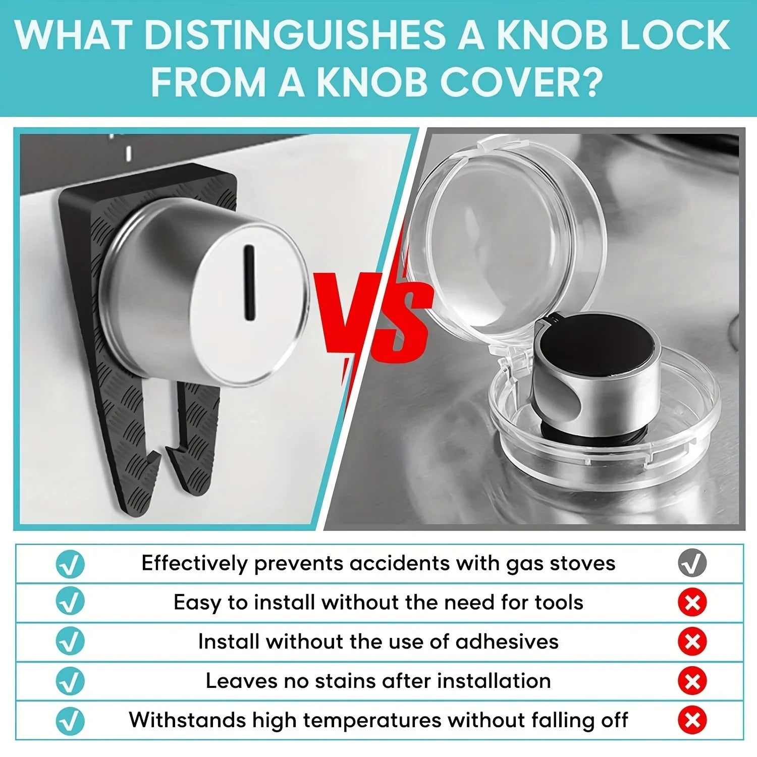 Child Safety Stove & Oven Knob Locks (4 Pack and 8 Pack)