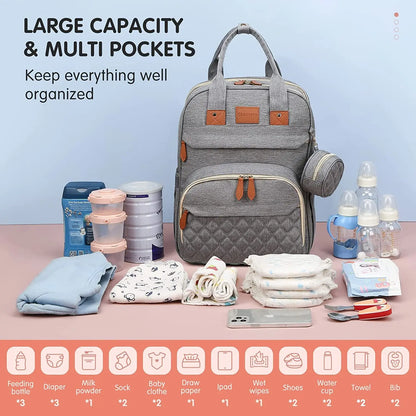 NestVoyage™ 3‑in‑1 Diaper Bag & Portable Changing Station