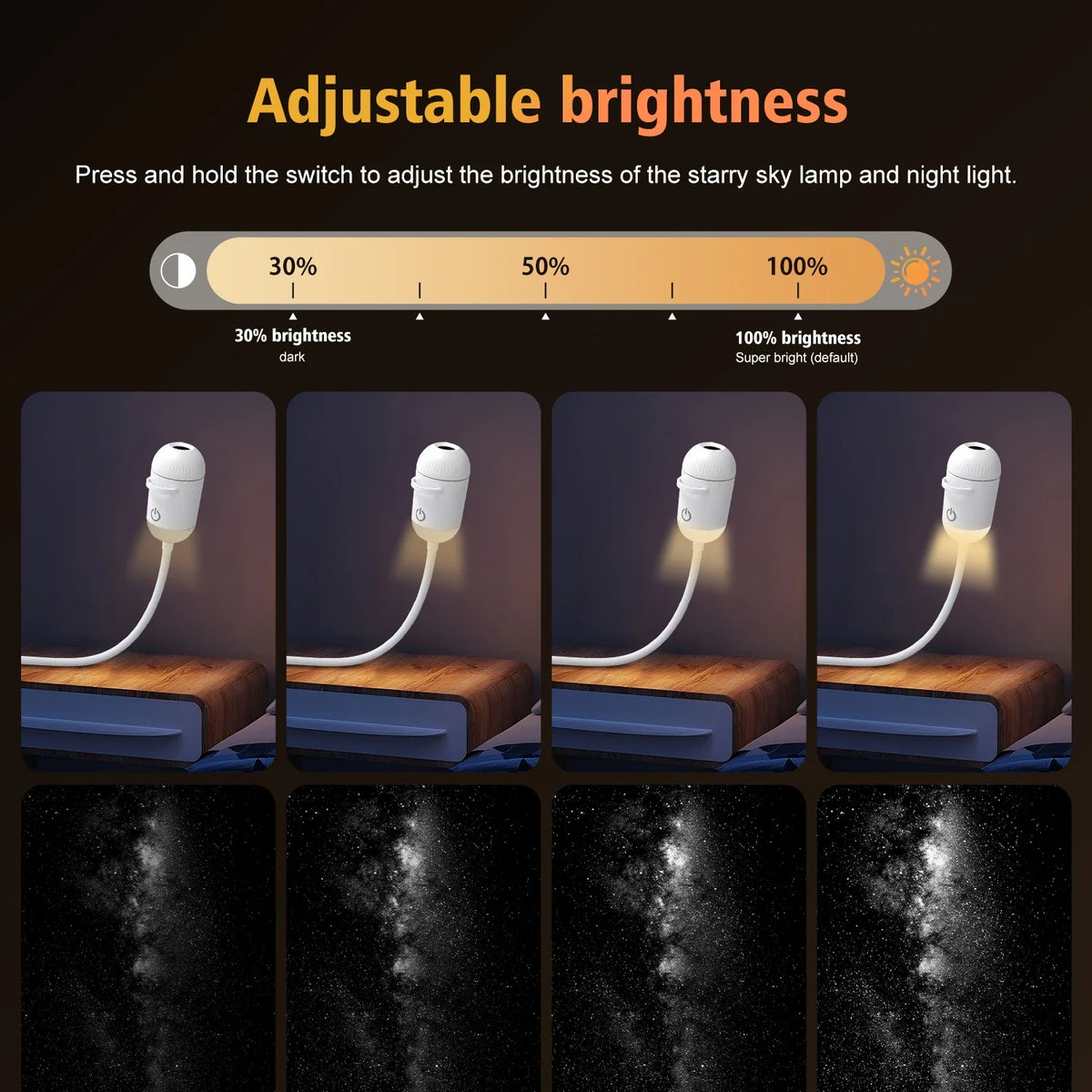 USB Ambient Light Large Range Projection - 12 Slide product view