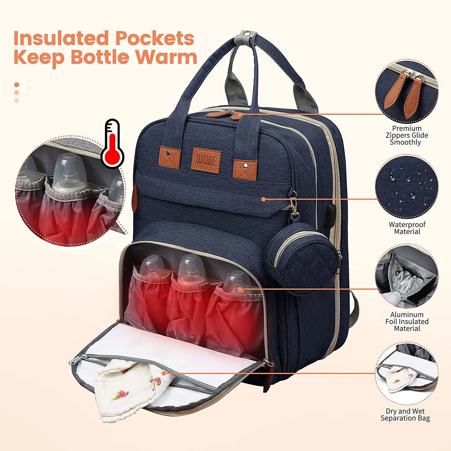 NestVoyage™ 3‑in‑1 Diaper Bag & Portable Changing Station