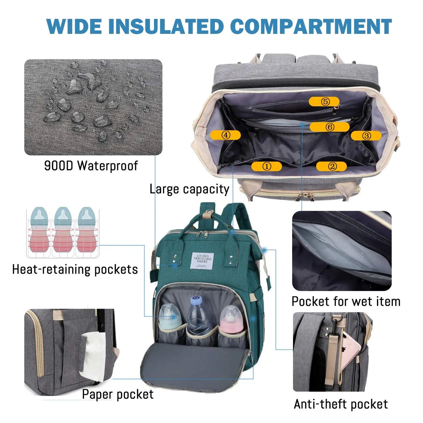 NestVoyage™ 3‑in‑1 Diaper Bag & Portable Changing Station