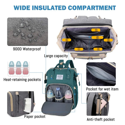 NestVoyage™ 3‑in‑1 Diaper Bag & Portable Changing Station