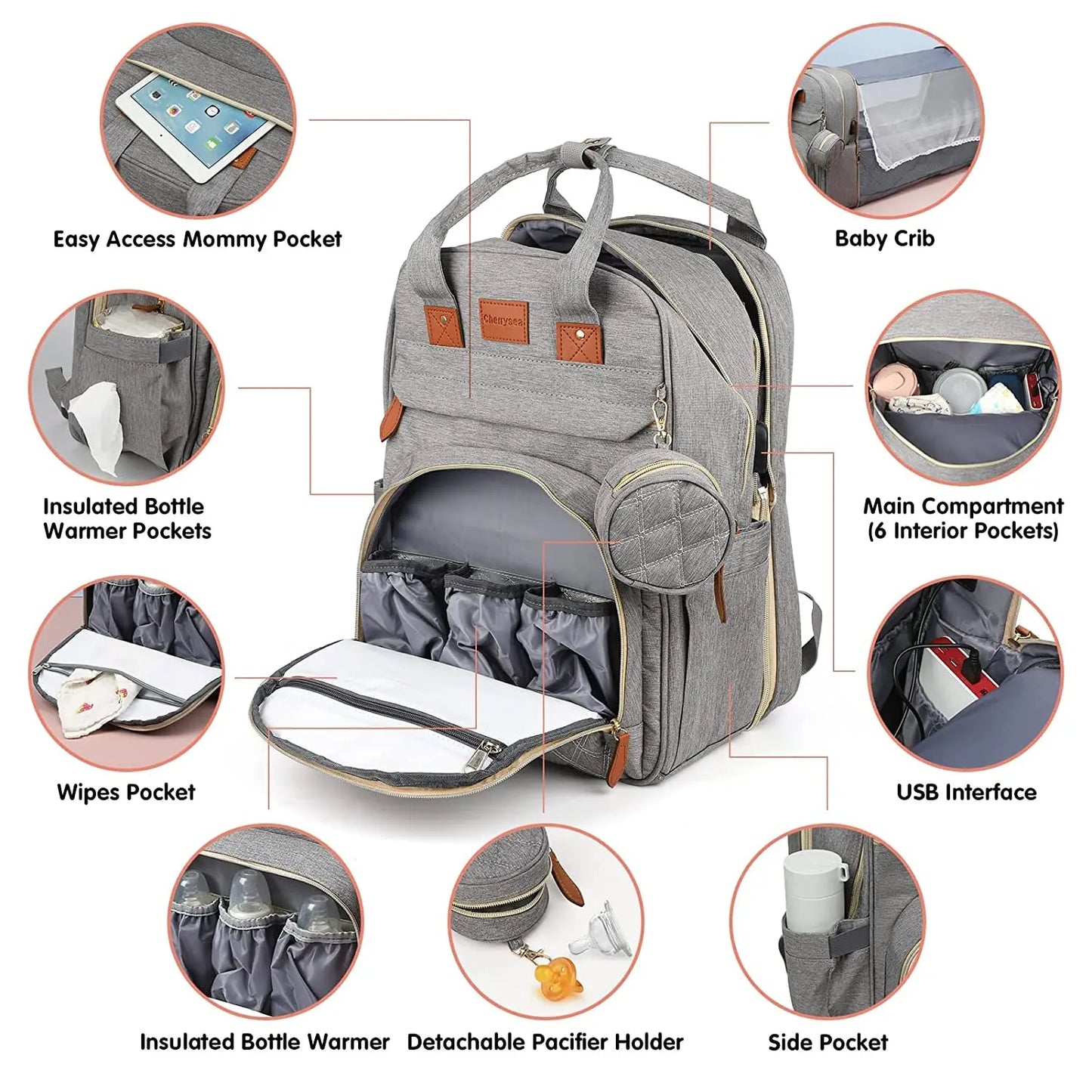 NestVoyage™ 3‑in‑1 Diaper Bag & Portable Changing Station