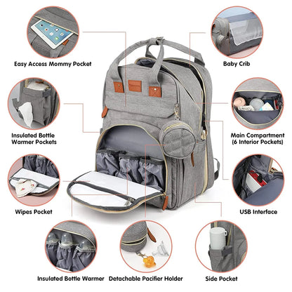 NestVoyage™ 3‑in‑1 Diaper Bag & Portable Changing Station