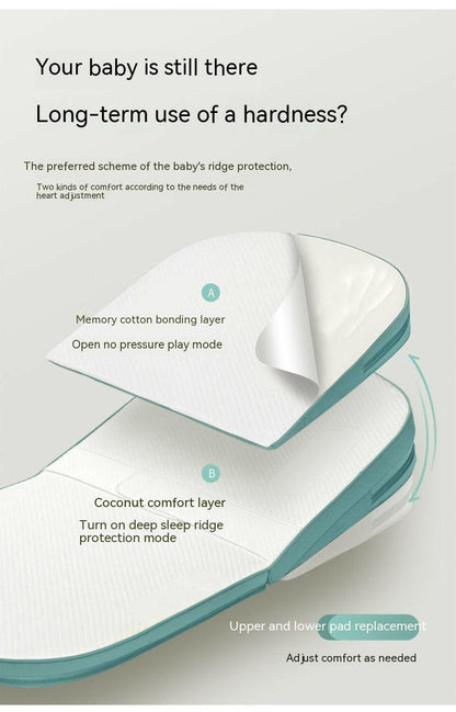 SleepWell™ Ultimate Comfort Anti-Reflux & Anti-Roll Baby Support Bed
