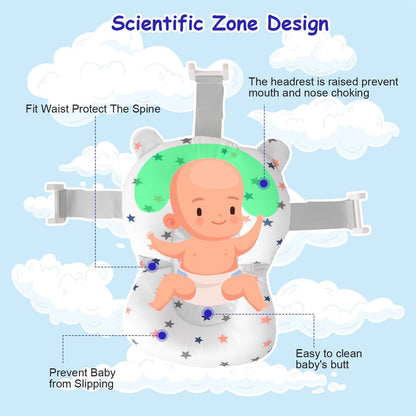 Baby Bath Cushion Mat for Foldable Baby Bathtub with Built-in Thermometer
