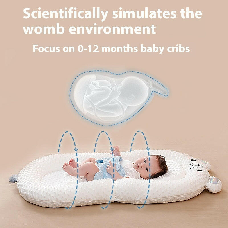 Anti-Reflux Anti-Colic Inclined Infant Support Bed product detail