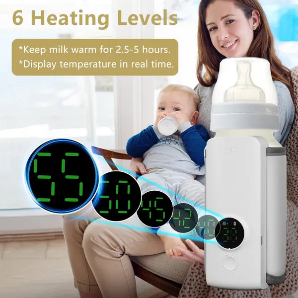 Portable USB Rechargeable Bottle Warmer