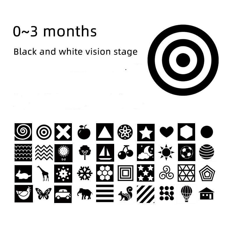 High Contrast Montessori Flash Cards