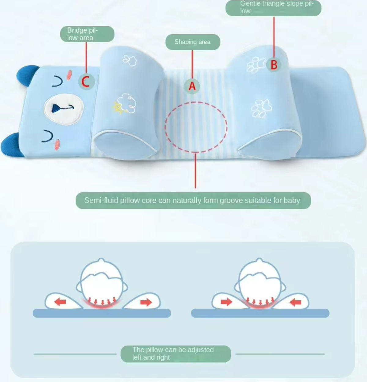 Newborn Baby Shaping Pillow Head Support product detail