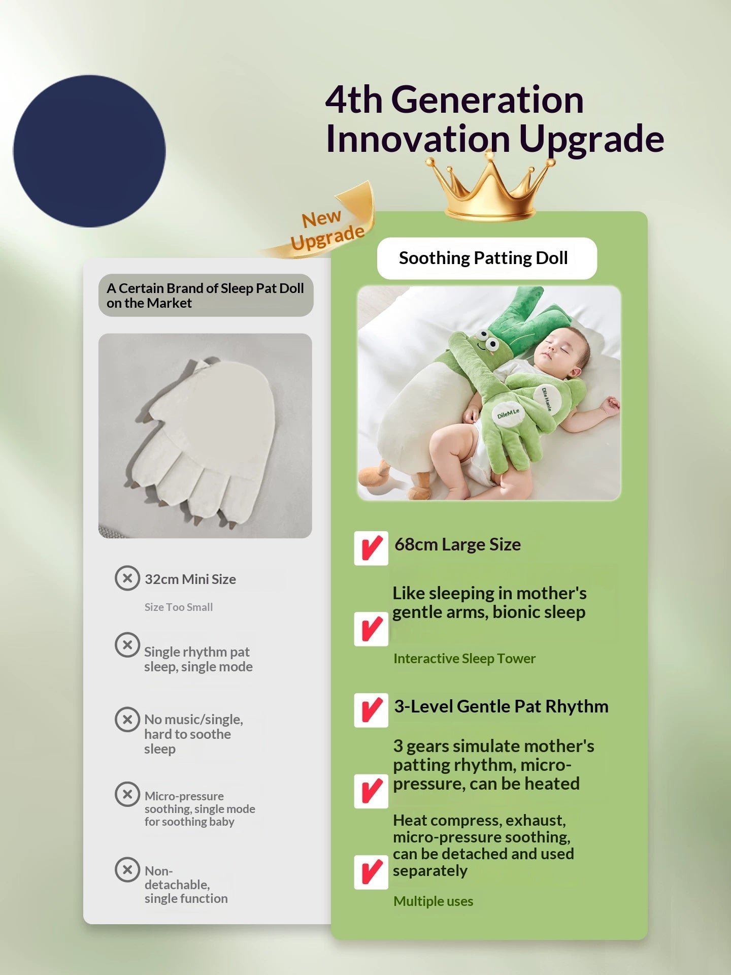 Scallion Baby Co-Sleeping Doll - Realistic Rhythmic Patting Companion for Newborn Sleep & Comfort