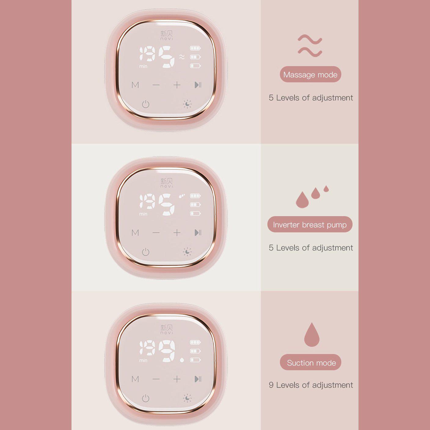 NCVI Electric Breast Pump
