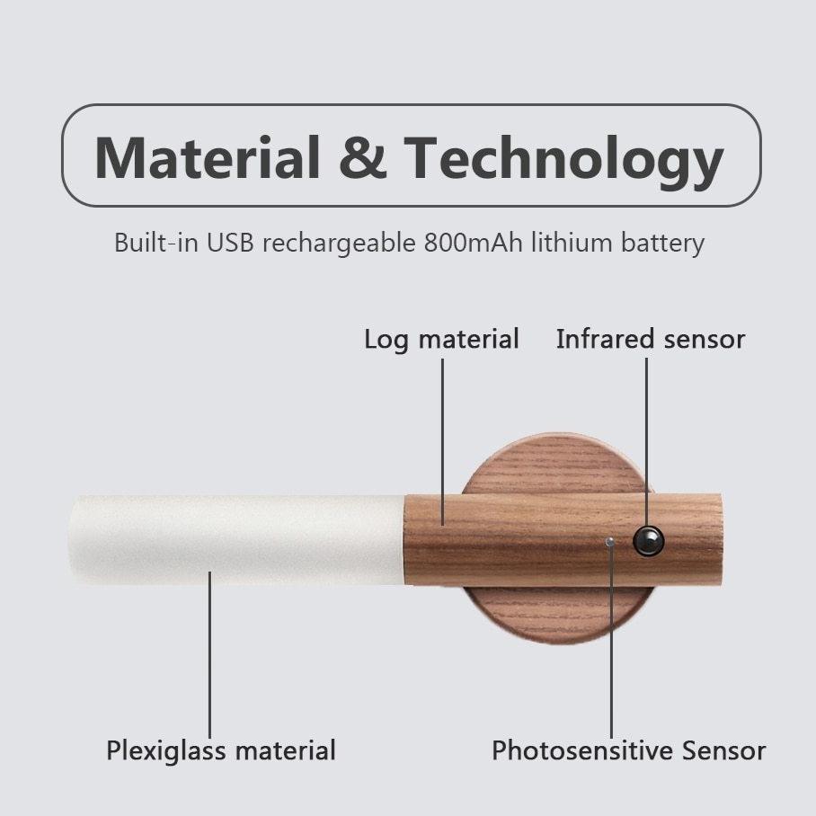 Wireless Motion Sensor Night Light